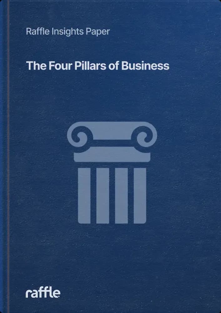 The Four Pillars of Business