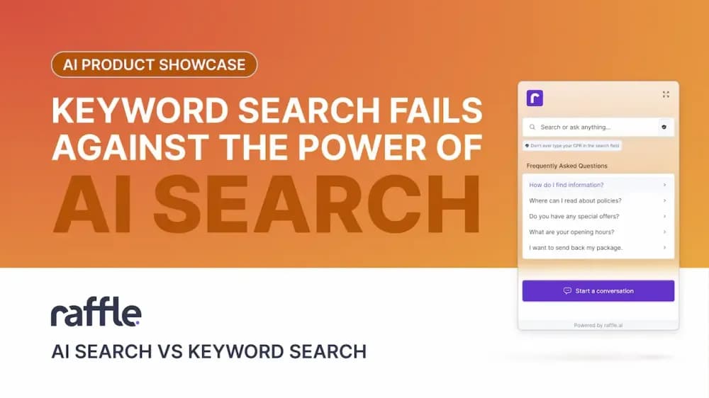 Websites with and without Raffle