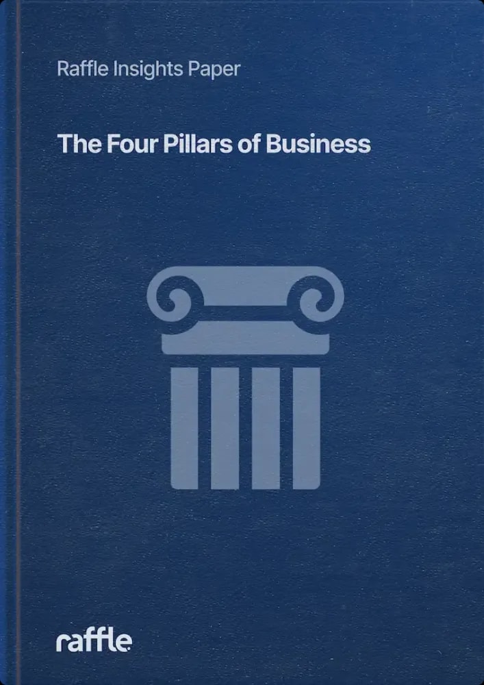 The Four Pillars of Business